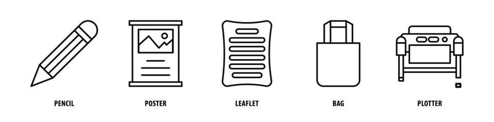 Set of Plotter, Bag, Leaflet, Poster, Pencil icons, a collection of clean line icon illustrations with editable strokes for your projects