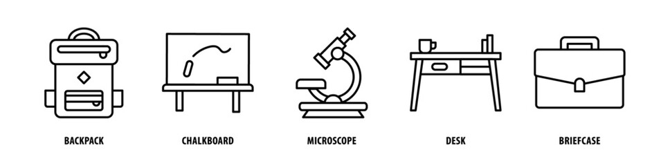 Set of Briefcase, Desk, Microscope, Chalkboard, Backpack icons, a collection of clean line icon illustrations with editable strokes for your projects