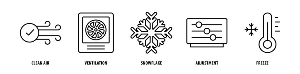 Set of Freeze, Adjustment, Snowflake, Ventilation, Clean Air icons, a collection of clean line icon illustrations with editable strokes for your projects