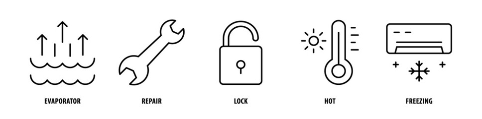 Set of Freezing, Hot, Lock, Repair, Evaporator icons, a collection of clean line icon illustrations with editable strokes for your projects