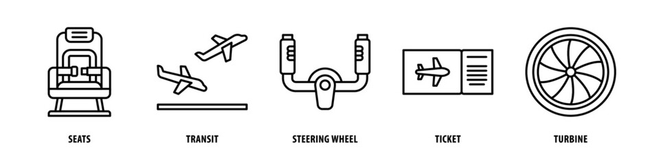 Set of Turbine, Tickets, Steering Wheel, Transit, Seats icons, a collection of clean line icon illustrations with editable strokes for your projects © Tiger