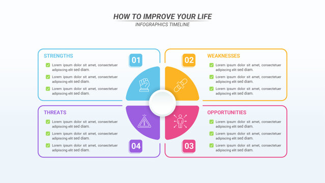 SWOT Diagram Infographic With 4 Steps and Editable Text for Business Presentation, Strategy, and Marketing.