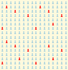 Herd immunity, virus spreading among community people illustration