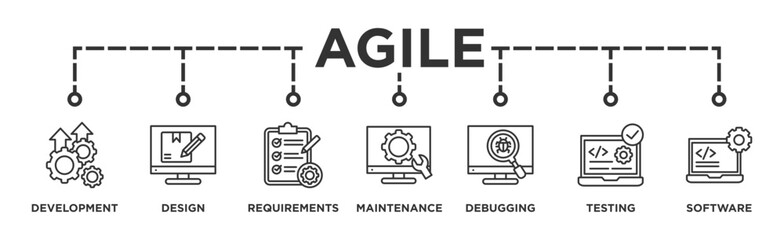Obraz premium Agile banner web icon vector illustration concept with icon of development, design, requirements, maintenance, debugging, testing and software
