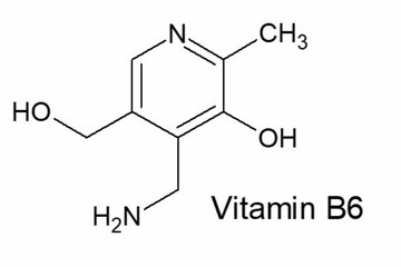Fototapeta premium structure of vitamin B6