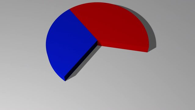3d animated pie chart with 56 percent red and 44 percent blue including luma matte