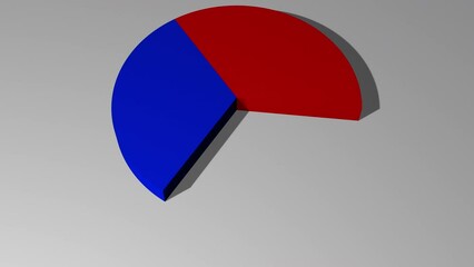 3d animated pie chart with 53 percent red and 47 percent blue including luma matte
