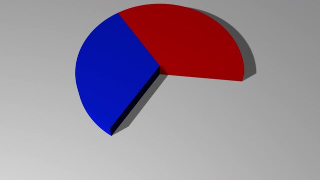 3d animated pie chart with 53 percent red and 47 percent blue including luma matte