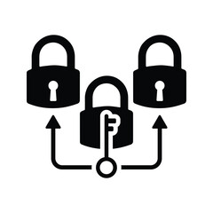 Lock, Strict security icon.