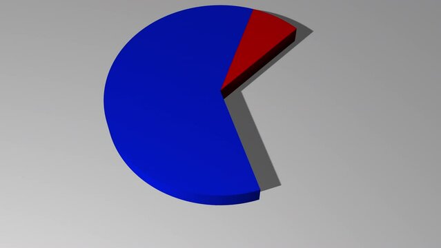 3d animated pie chart with 11 percent red and 89 percent blue including luma matte
