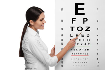 Ophthalmologist pointing at vision test chart on white background