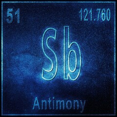 Antimony Chemical Element Sign With Atomic Number Atomic Weight Periodic Table Element
