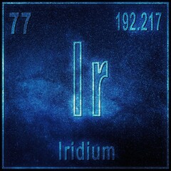 Iridium Chemical Element Sign With Atomic Number Atomic Weight Periodic Table Element