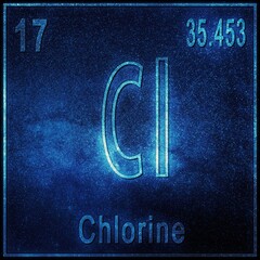 Chlorine Chemical Element Sign With Atomic Number Atomic Weight Periodic Table Element