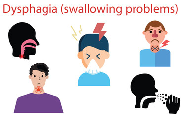 Dysphagia (swallowing problems),swallowing difficulties certain foods or liquids,coughing or choking when eating or drinking,bringing food back through the nose,food is stuck in throat or chest,five 