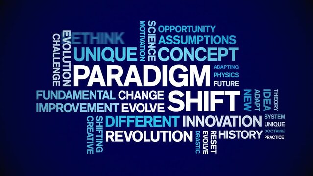Paradigm Shift animated tag word cloud;text design animation kinetic typography seamless loop.