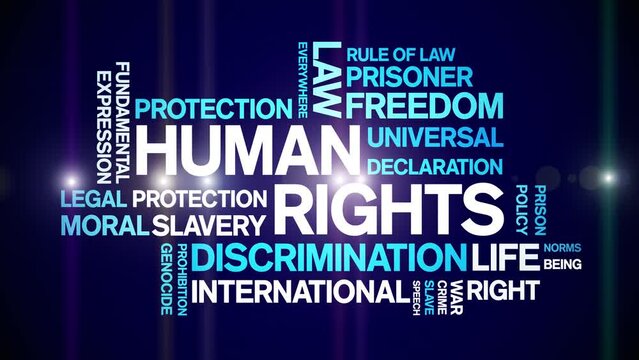Human Rights animated word cloud;text design animation tag kinetic typography seamless loop.