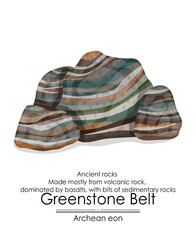 Greenstone belts are ancient rock formations from the Archean Eon
