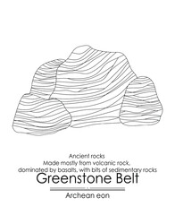 Greenstone belts are ancient rock formations from the Archean Eon. Black and white can be used as coloring page