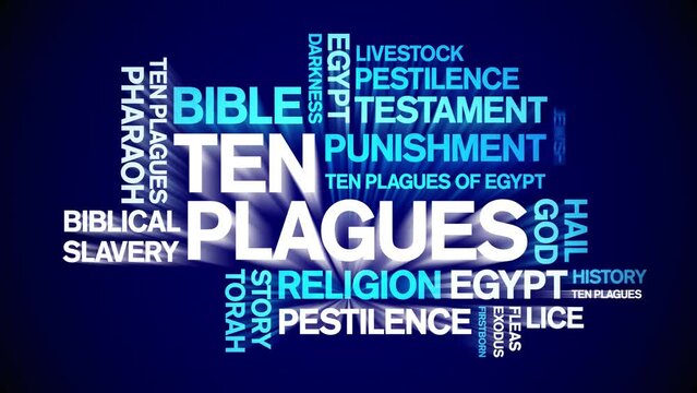 Ten Plagues animated word cloud;text design animation tag kinetic typography seamless loop.