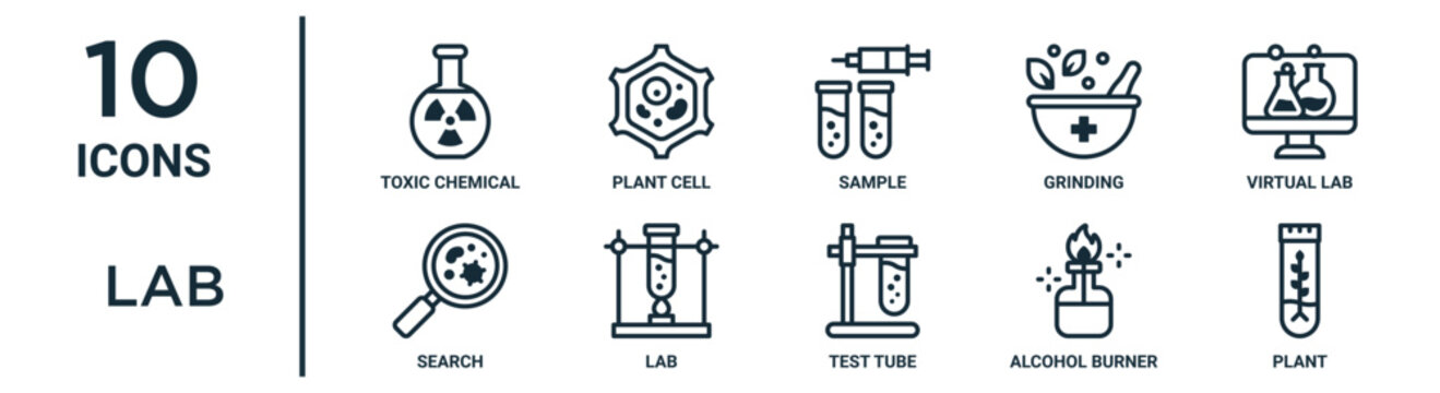 lab outline icon set such as thin line toxic chemical, sample, virtual lab, lab, alcohol burner, plant, search icons for report, presentation, diagram, web design