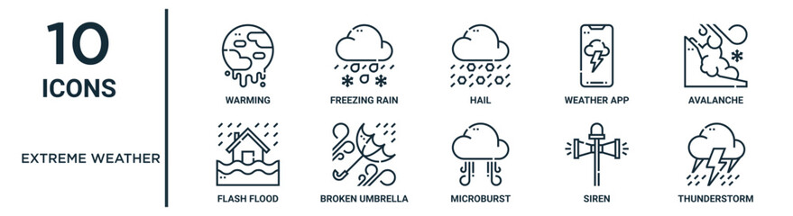 extreme weather outline icon set such as thin line warming, hail, avalanche, broken umbrella, siren, thunderstorm, flash flood icons for report, presentation, diagram, web design - obrazy, fototapety, plakaty