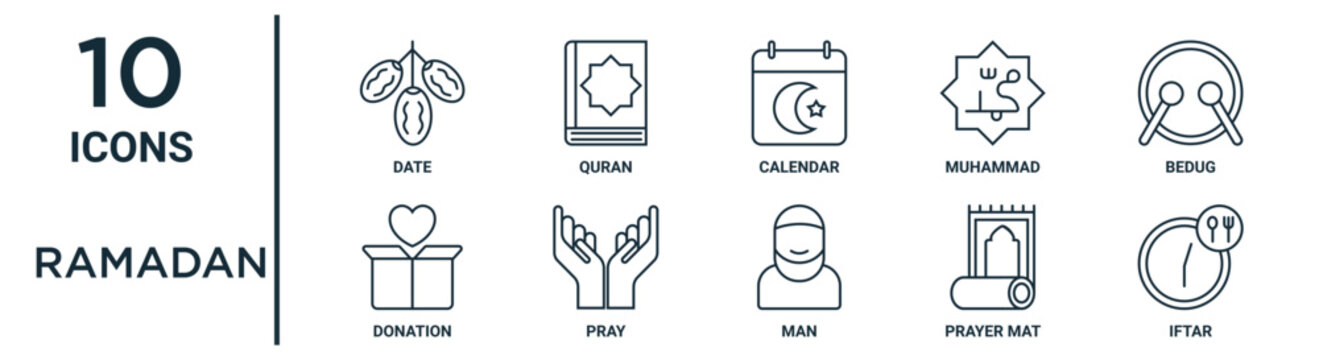 ramadan outline icon set such as thin line date, calendar, bedug, pray, prayer mat, iftar, donation icons for report, presentation, diagram, web design