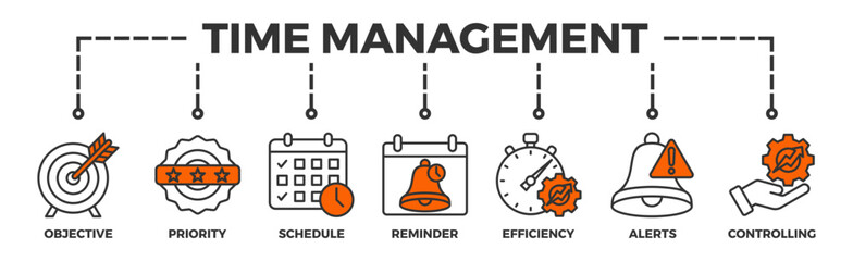 Time management banner web icon vector illustration concept with icon of objective, priority, schedule, reminder, efficiency, alerts, and controlling