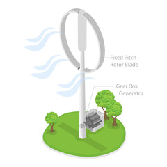 3D Isometric Flat Vector Illustration of Horizontal Vs Vertical Axis Wind Turbine, Work Principle. Item 1