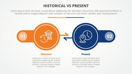 historical vs present versus comparison opposite infographic concept for slide presentation with big circle arrow opposite direction with flat style