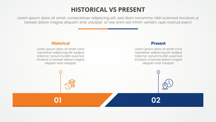 historical vs present versus comparison opposite infographic concept for slide presentation with percentage horizontal bar with flat style