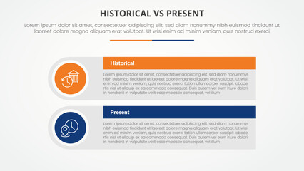 historical vs present versus comparison opposite infographic concept for slide presentation with big rectangle table box with round circle edge with flat style