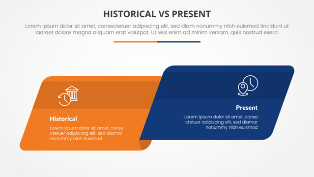 historical vs present versus comparison opposite infographic concept for slide presentation with skew round rectangle box side by side with flat style