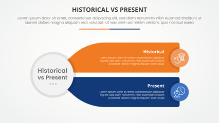 historical vs present versus comparison opposite infographic concept for slide presentation with big circle and long rectangle box description with flat style
