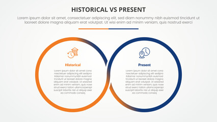 historical vs present versus comparison opposite infographic concept for slide presentation with big outline circle cycle circular with flat style