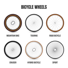 Realistic 3d retro bicycle wheels. Vintage bike rubber tyres, shiny metal spokes and rims. Fitness cycle, touring, sport, road and mountain bike. Vector illustration