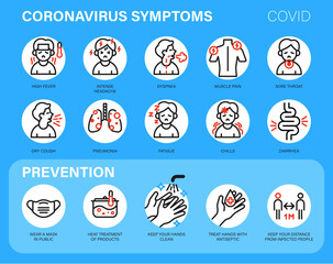 Coronavirus symptoms icons. Set of Coronavirus symptoms and prevention outline icons. Set of modern and concise icons covid-19, 2019-ncov