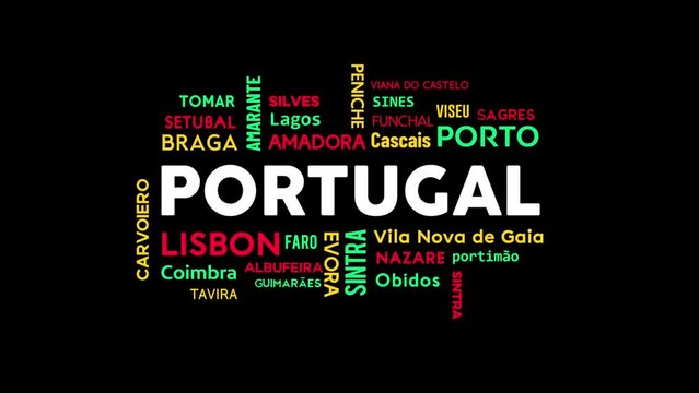 Typographic animation of Portugal text along with the names of the cities