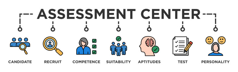 Assessment center banner web icon vector illustration concept for personal audit of human resources with icon of user candidate, recruit, competence, suitability, aptitudes, test and personality