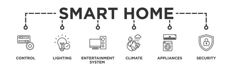 Smart home banner web icon vector illustration concept with icon of control, lighting, entertainment system, climate, appliances, mobile and security