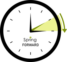 spring forward, daylight saving time, summer time alarm clock - obrazy, fototapety, plakaty