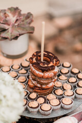 Donut Display