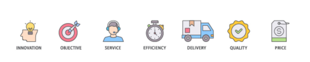 Product engineering icon set flow process illustrationwhich consists of design, innovation, planning, support, testing, development, management, deployment icon live stroke and easy to edit 