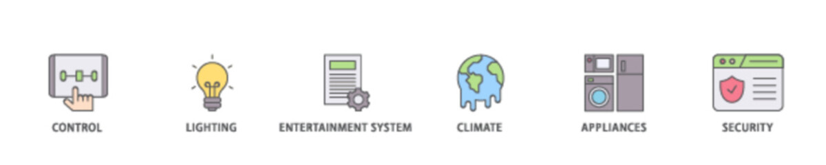 Smart home icon set flow process illustrationwhich consists of control, lighting, entertainment system, climate, appliances, mobile and security icon live stroke and easy to edit 