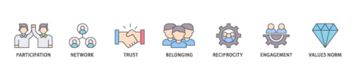 Social capital icon set flow process illustrationwhich consists of participation, network, trust, belonging, reciprocity, engagement, and values norm icon live stroke and easy to edit 
