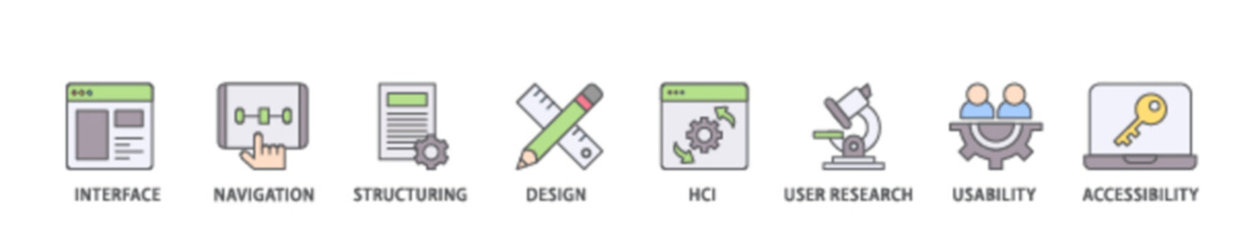 UX design icon set flow process illustrationwhich consists of accessibility, usability, design, user research, hci, structuring, navigation, interface icon live stroke and easy to edit 