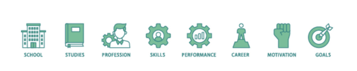 Apprenticeship icon set flow process illustrationwhich consists of school, studies, profession, skills, performance, career, motivation and goals icon live stroke and easy to edit 