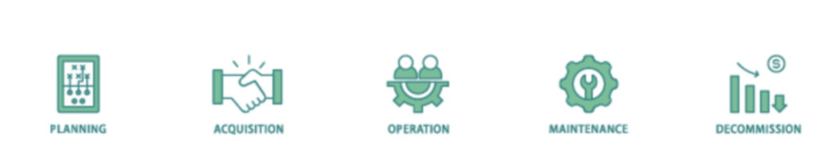 Asset life cycle icon set flow process illustrationwhich consists of planning, acquisition, operation, maintenance, and decommission icon live stroke and easy to edit 
