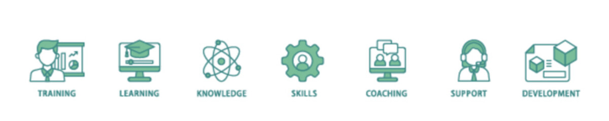 Capacity building icon set flow process illustrationwhich consists of training, learning, knowledge, skills, coaching, support, and development icon live stroke and easy to edit 