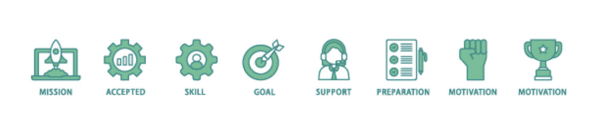 Challenge icon set flow process illustrationwhich consists of mission, accepted, skill, goal, support, preparation, motivation and success icon live stroke and easy to edit 